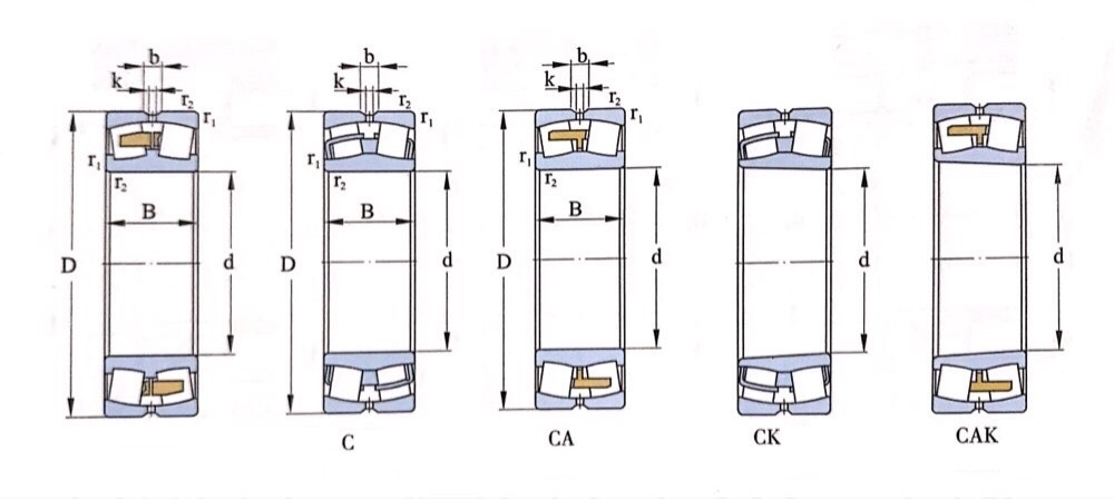 Bản vẽ vòng bi tang trống tự lựa